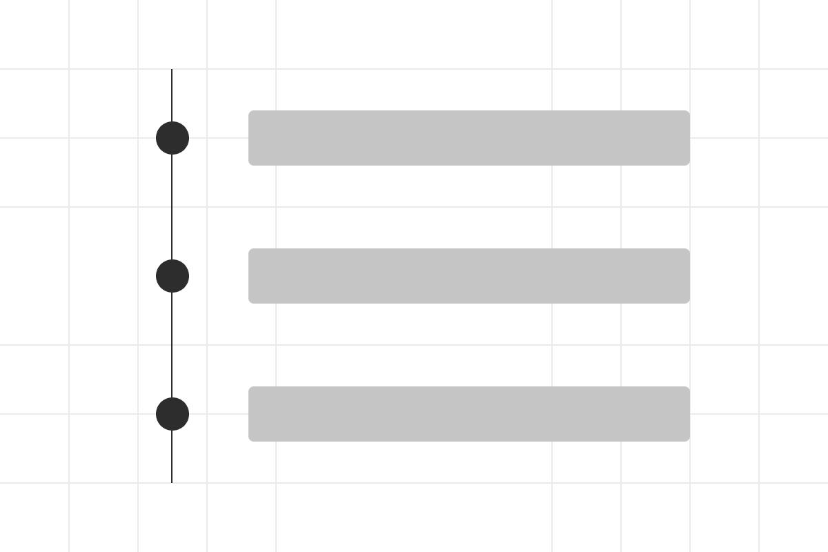 Timeline
